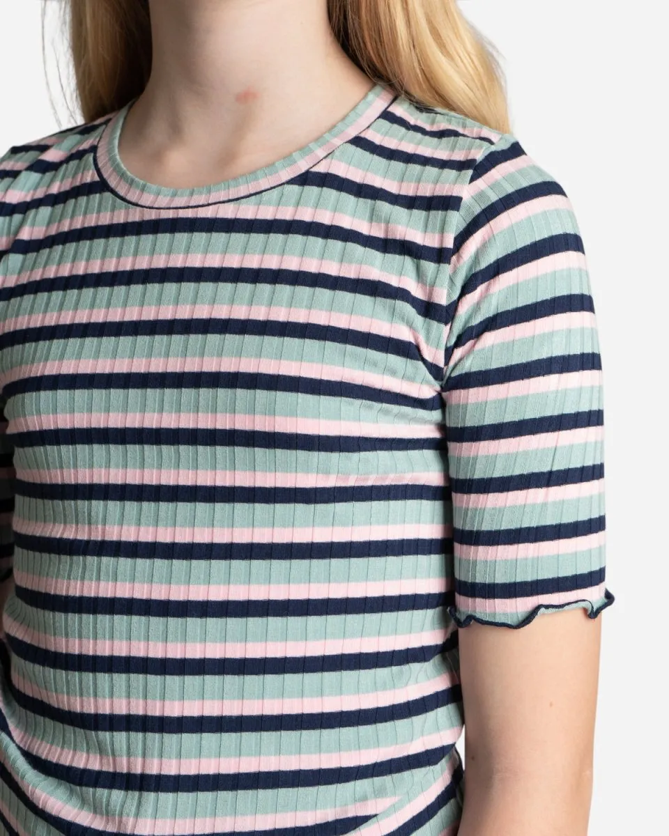5x5 Stripe Tuviana - Aqua/Pink/Navy